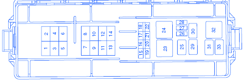 Mercury Sable 2003 Fuse Box  Block Circuit Breaker Diagram