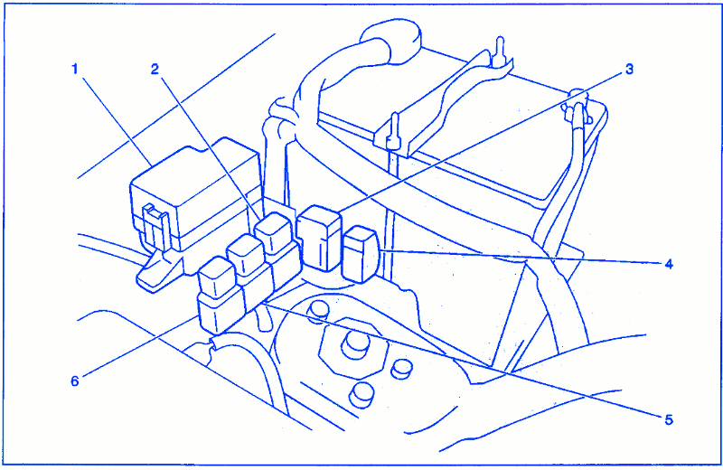 Geo Tracker Wiring Diagram from www.carfusebox.com