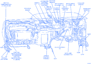 Dodge Durango 2000 Electrical Circuit Wiring Diagram » CarFuseBox