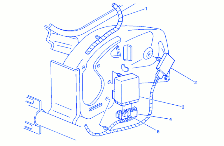 1999 subaru fuse box diagram