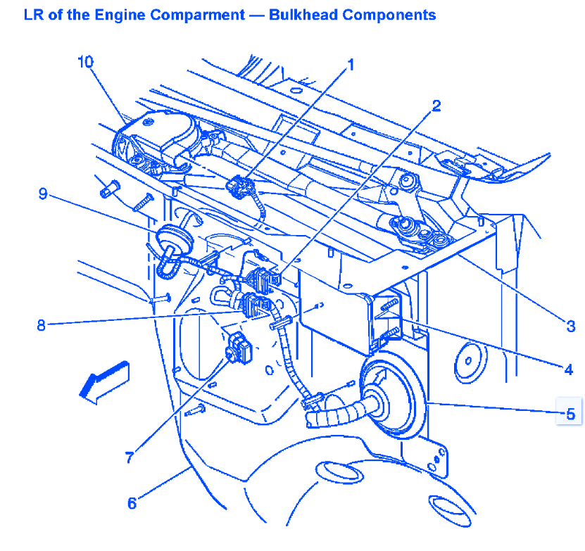 GM Yukon 2003 Engine Compartment Electrical Circuit Wiring Diagram
