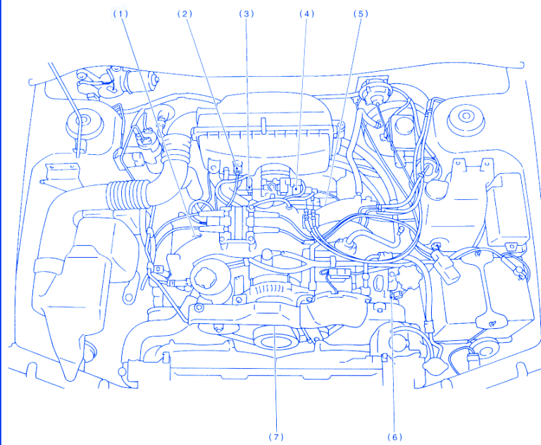 Subaru Outback 2.5 1997 Electrical Circuit Wiring Diagram » CarFuseBox