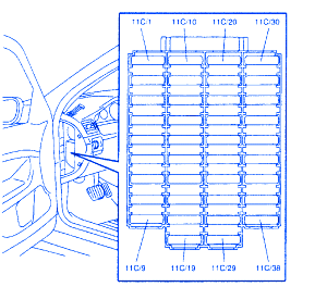 1999 Volvo V70 Fuse Box Free Download Wiring Diagrams On Volvo Marker Light For Volvo V70 Xc 5 2003 Cylinder Trunk Fuse Box Block Circuit Breaker On 1999 Volvo V70r At Volvo XC60 Fuse Box 1999 volvo v70 fuse box free download wiring diagrams on Volvo Marker Light for volvo v70 xc 5 2003 cylinder trunk fuse box block circuit breaker on 1999 volvo v70r at Volvo XC60 Fuse Box