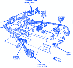 Chevrolet Corvette 1984 Electrical Circuit Wiring Diagram » CarFuseBox