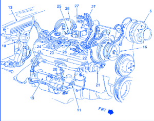 Chevrolet K-5 Blazer 1988 Electrical Circuit Wiring Diagram » CarFuseBox