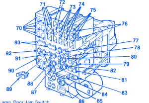 Chevrolet Silverado 305 1986 Fuse Box/Block Circuit Breaker Diagram