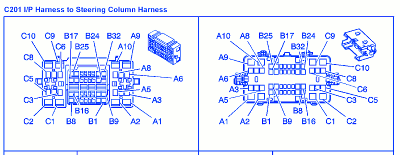 Chevrolet Suburban, 5.3L 4WD 2003 Steering Column Electrical Circuit