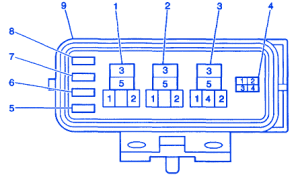 Chevy Prizm 1998 Fuse Box/Block Circuit Breaker Diagram » CarFuseBox