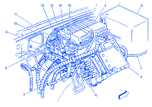 Chevy Tahoe 1999 Electrical Circuit Wiring Diagram » CarFuseBox