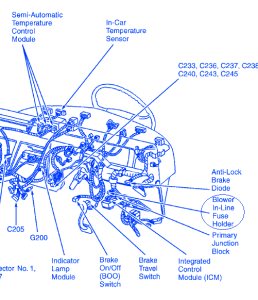Ford Thunderbird 1996 Under Dash Electrical Circuit Wiring Diagram