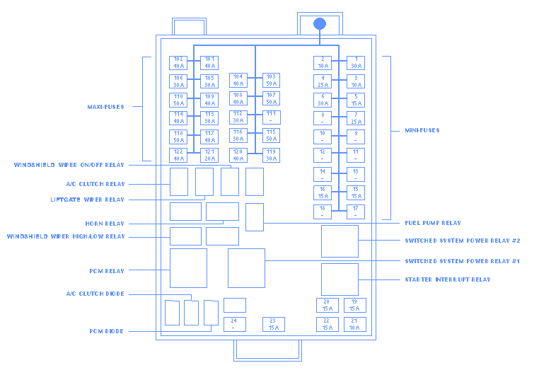 Ford windstar 3.8 1999 Fuse Box/Block Circuit Breaker Diagram » CarFuseBox