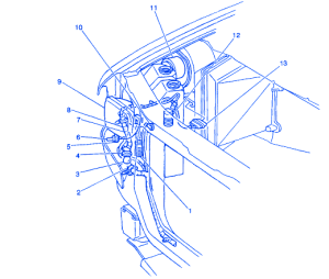 GMC Safari Van 2000 Under The Hood Electrical Circuit Wiring Diagram