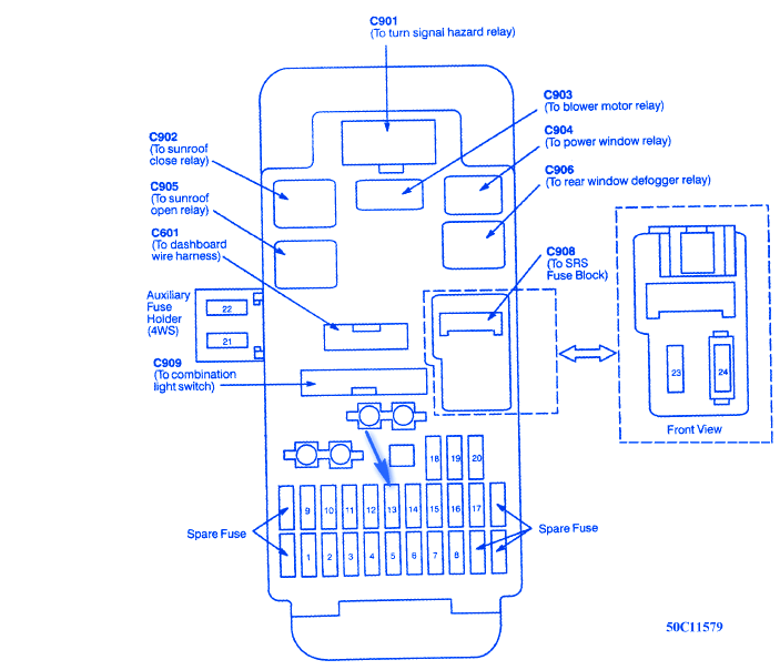 Honda Prelude 1995 Interior Fuse Box/Block Circuit Breaker Diagram