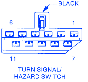 Jeep Cherokee 2000 Hazard Switch Electrical Circuit Wiring Diagram