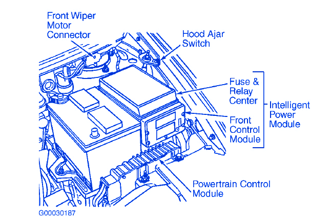 Dodge Caravan 2001 Underhood Electrical Circuit Wiring Diagram » CarFuseBox
