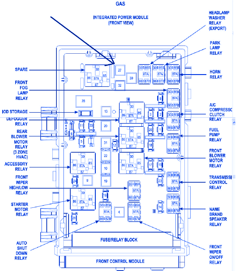 Dodge Caravan SE 2002 Fuse Box/Block Circuit Breaker Diagram » CarFuseBox