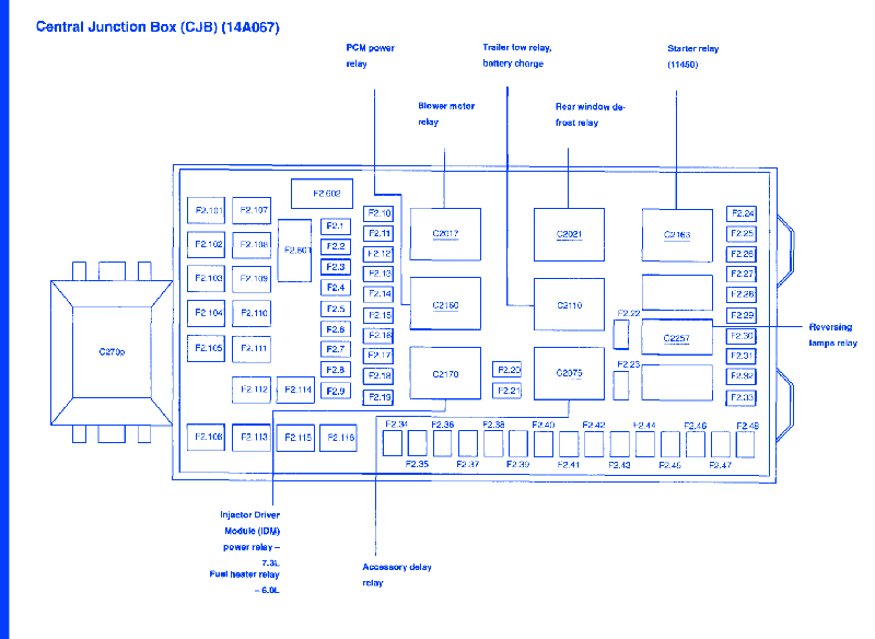 Ford F350 2003 Fuse Box/Block Circuit Breaker Diagram » CarFuseBox