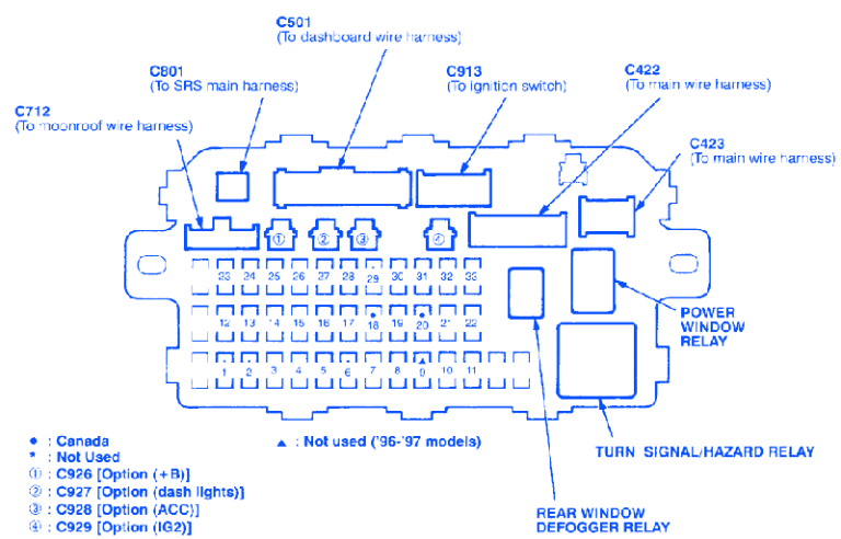 Honda Civic EX 2000 Fuse Box/Block Circuit Breaker Diagram » CarFuseBox