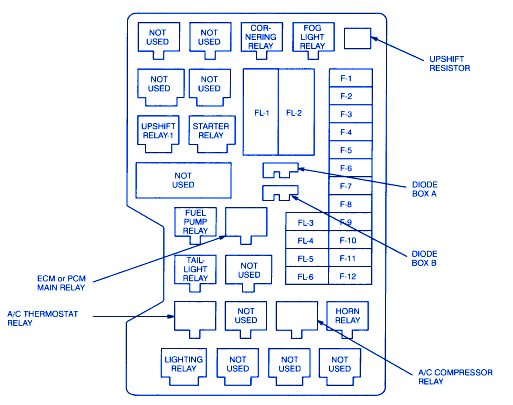 2000 Isuzu Npr Wiring Diagram from www.carfusebox.com