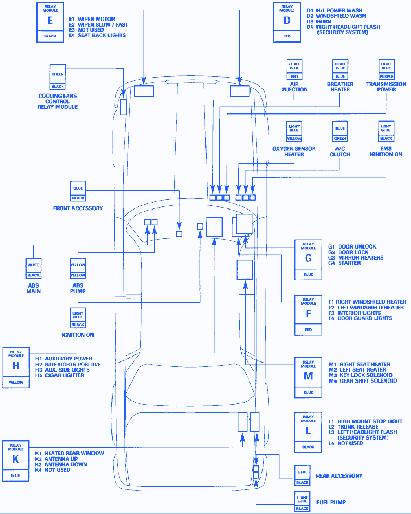 Audi A 7 Transmission Fluid Cooler Control Circuit Open