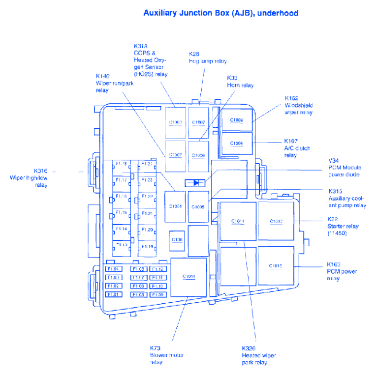 Mercury Grand Marquis 2009 Main Fuse Box/Block Circuit Breaker Diagram