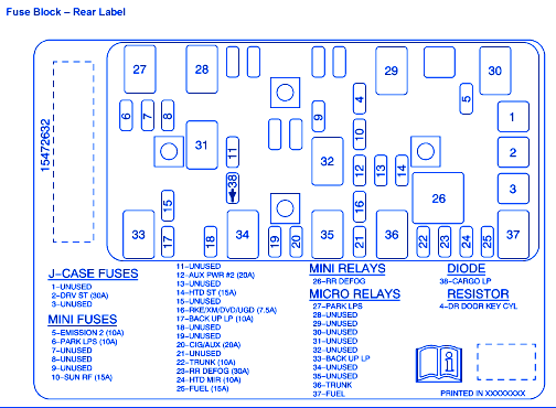 Chevrolet Malibu LS 2005 Fuse Box/Block Circuit Breaker Diagram