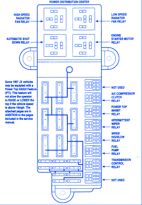 2017 Mini Cooper Fuse Box Diagram - Wiring Diagram Schemas