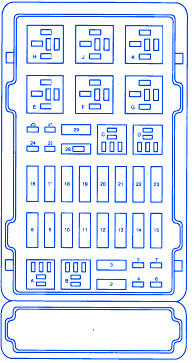 Ford E350 1997 Fuse Box/Block Circuit Breaker Diagram » CarFuseBox