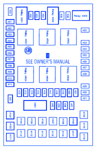 Ford F150 Pickup 4×4 2006 Fuse Box/Block Circuit Breaker Diagram