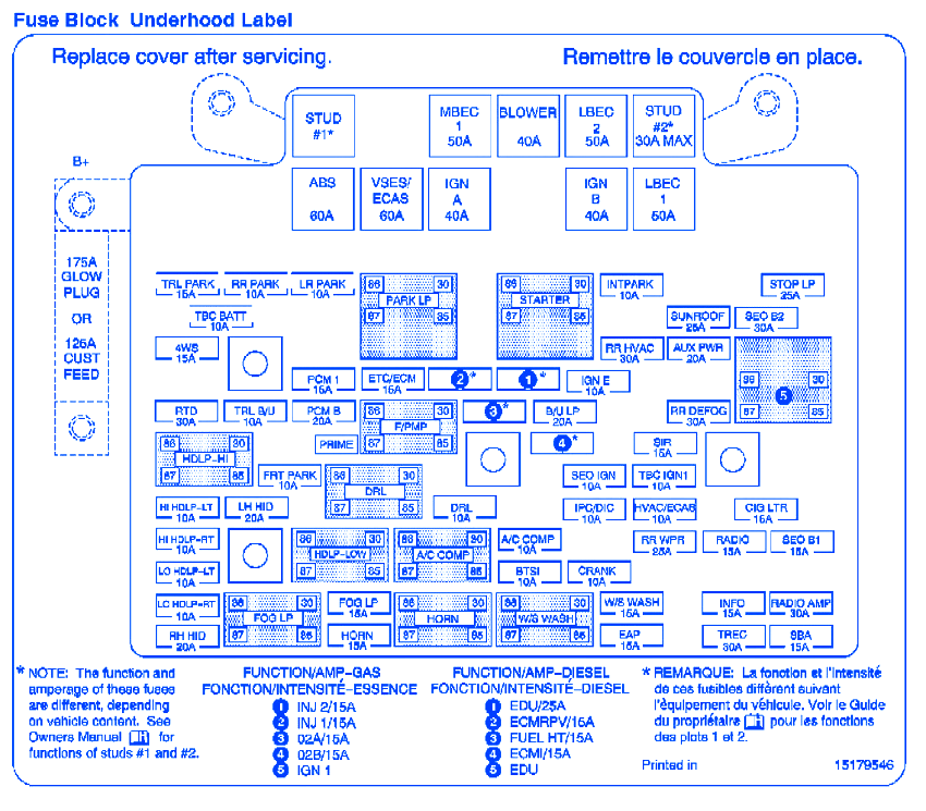 GMC 2500HD Sierra 2003 Fuse Box/Block Circuit Breaker Diagram » CarFuseBox