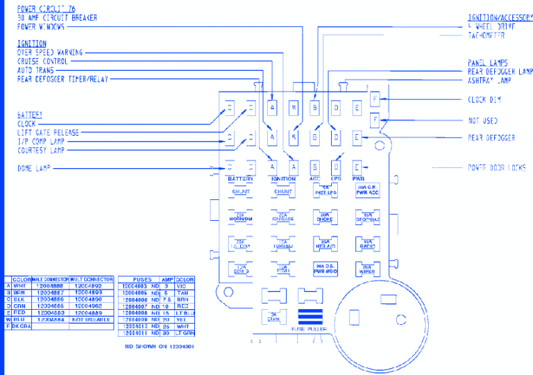 GMC S15 1987 Fuse Box/Block Circuit Breaker Diagram » CarFuseBox