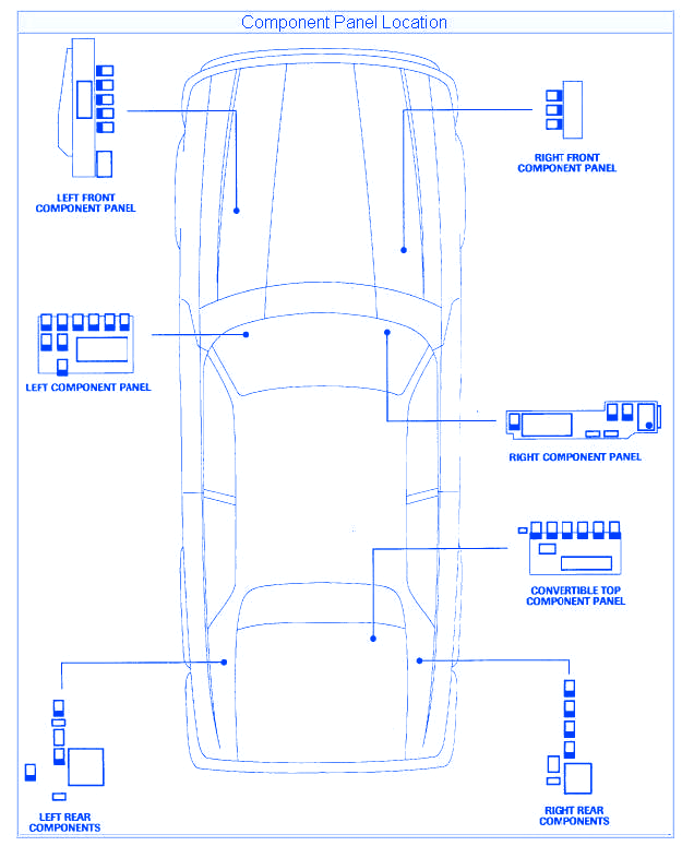Jaguar XJ-S 1995 Fuse Box/Block Circuit Breaker Diagram » CarFuseBox