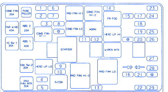 Kia Optima 2004 Fuse Box  Block Circuit Breaker Diagram