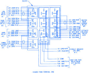Plymouth Voyager 1994 Fuse Box/Block Circuit Breaker Diagram » CarFuseBox