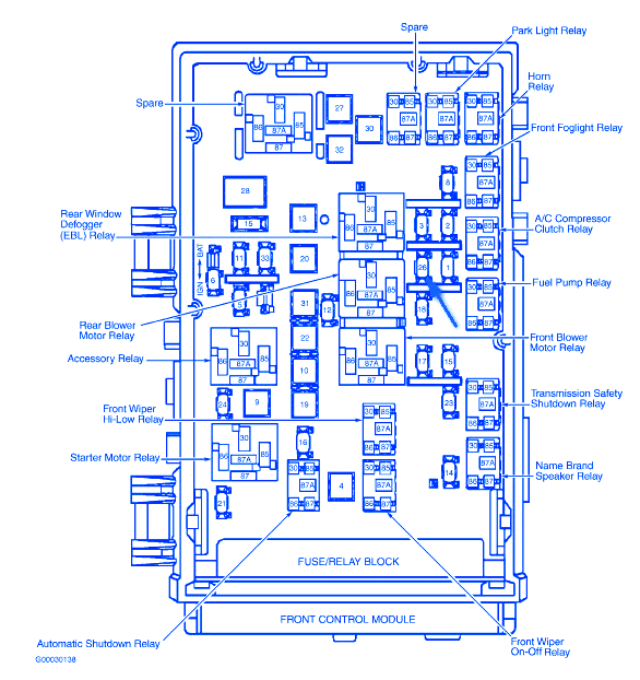 Dodge Caravan 2001 Fuse Box/Block Circuit Breaker Diagram » CarFuseBox