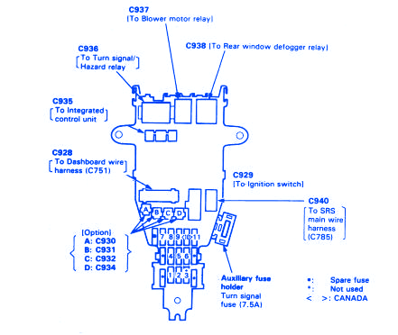Honda Accord EX Coupe MT-5 1991 Fuse Box/Block Circuit Breaker Diagram