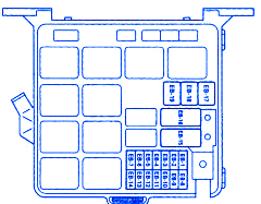 Isuzu NPR 2005 Front Fuse Box/Block Circuit Breaker Diagram » CarFuseBox