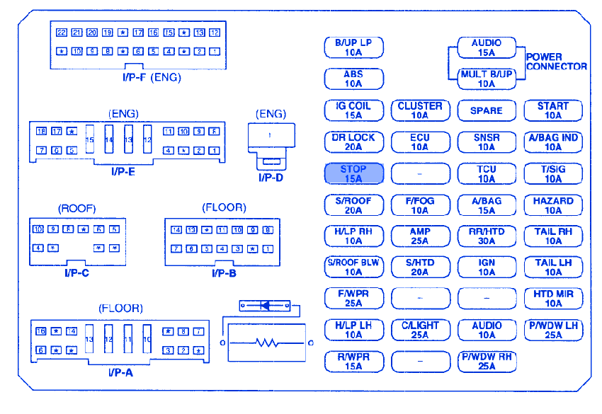 Kia Ex 2009 Fuse Box Block Circuit Breaker Diagram