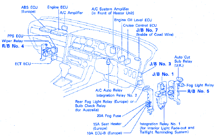 Toyota Tundra 2009 Dash Inside Electrical Circuit Wiring Diagram