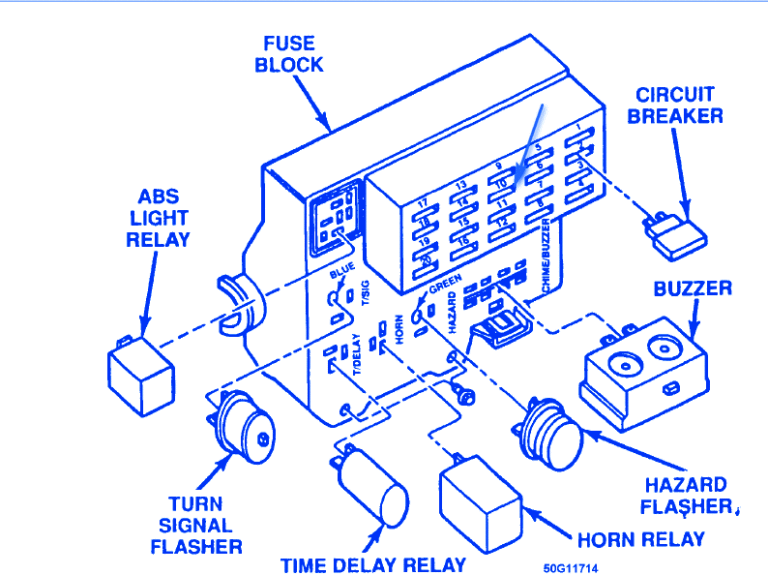 Dodge Shelby 1998 Fuse Box/Block Circuit Breaker Diagram » CarFuseBox