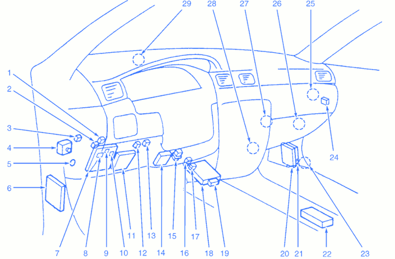 Nissan Versa 2006 The Dash Fuse Box/Block Circuit Breaker Diagram