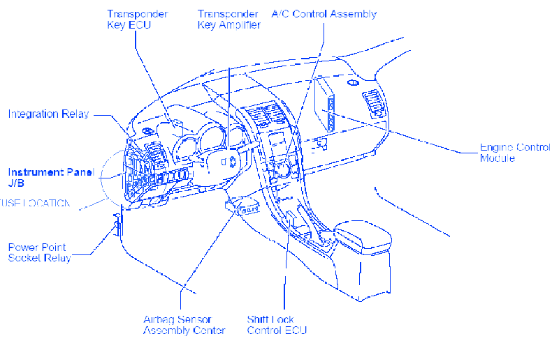 Scion XB 2007 In The Dash Electrical Circuit Wiring Diagram » CarFuseBox