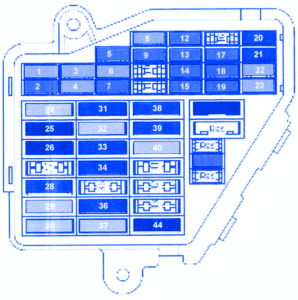 Audi UrS42 1996 Main Engine Fuse Box/Block Circuit Breaker Diagram