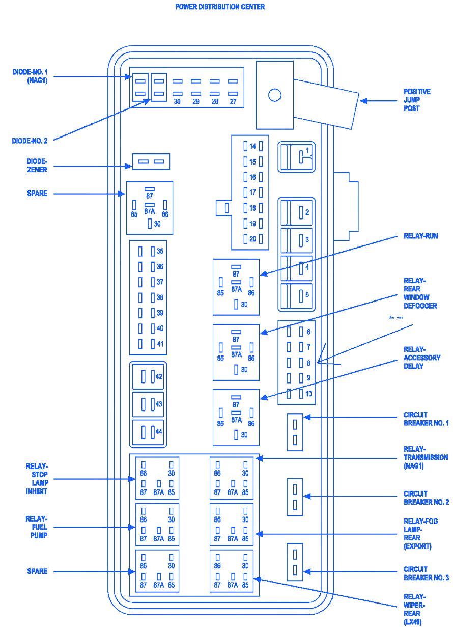 26 2007 Pt Cruiser Fuse Box Diagram - Wiring Database 2020