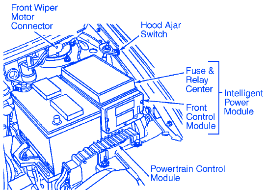 Dodge Viper 2009 Front Electrical Circuit Wiring Diagram