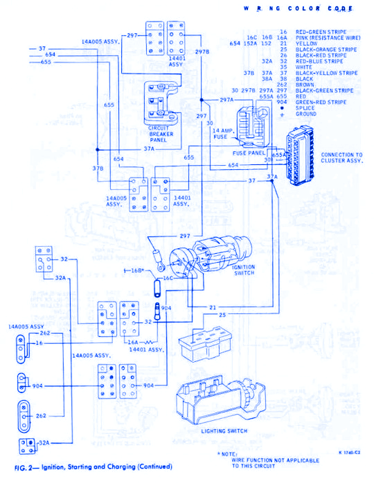 Ford Fairmont 1988 Primary Electrical Circuit Wiring Diagram Carfusebox