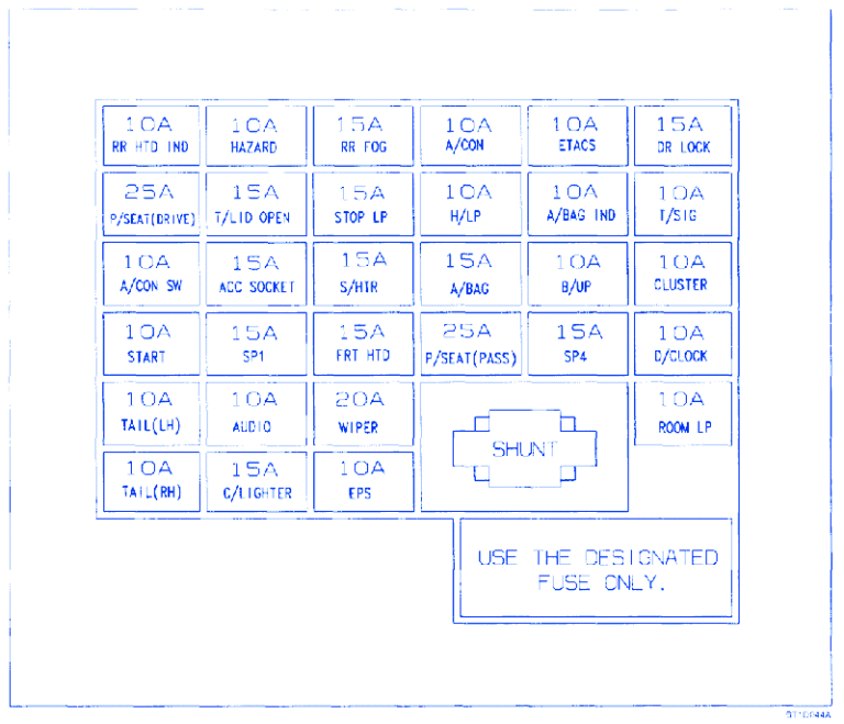 Kia Optima 2005 Main Fuse Box/Block Circuit Breaker Diagram » CarFuseBox