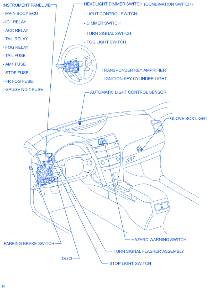 Toyota Camry LE 2002 Steeting Electrical Circuit Wiring Diagram
