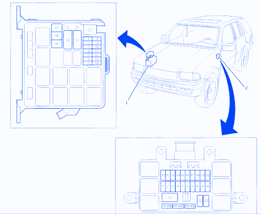 Isuzu D-Max 2002 Underhood Fuse Box/Block Circuit Breaker Diagram