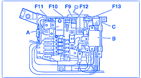 Porsche Cayenne 2009 Engine Fuse Box/Block Circuit Breaker Diagram